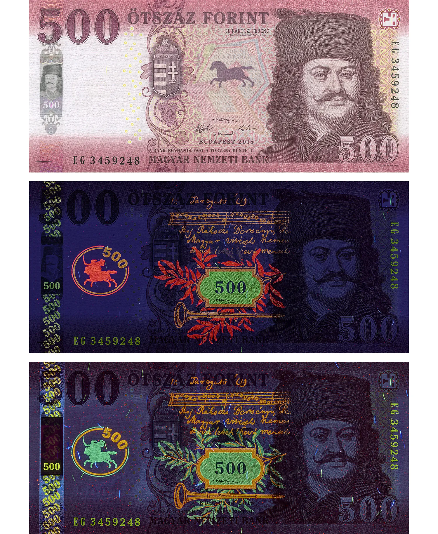 Hungarian forint of the 2025 series